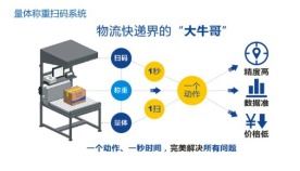 2019年物聯(lián)網(wǎng)產(chǎn)品創(chuàng)新的突破方向與展望